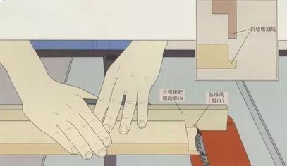 收口6