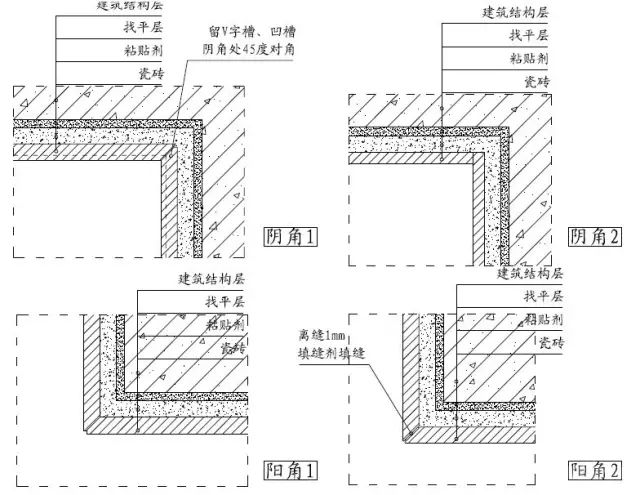 收口18
